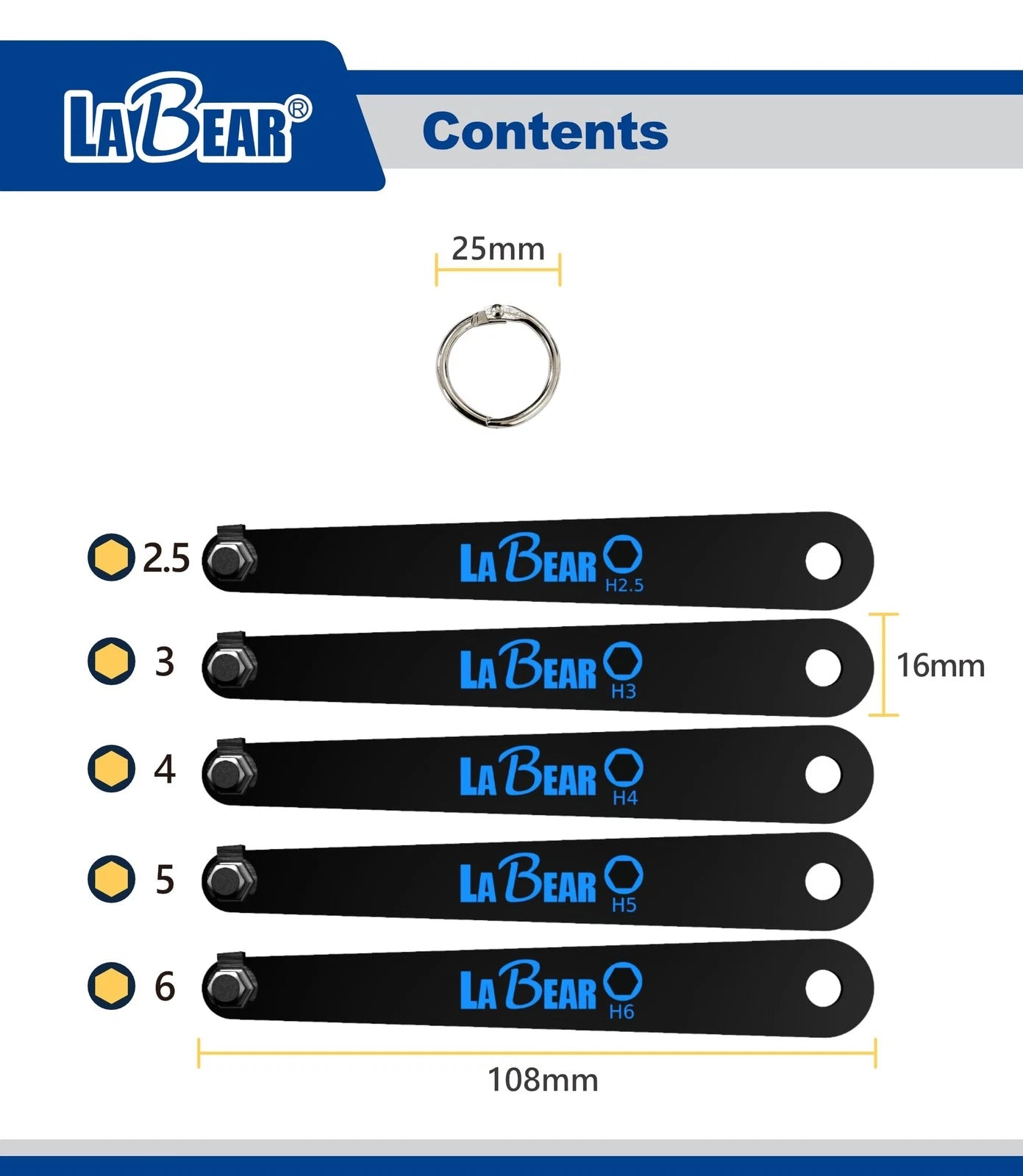 LABEAR - Metric HEX Ultra Low Profile Offset Screwdriver Set 5 Piece, 90 Degr...