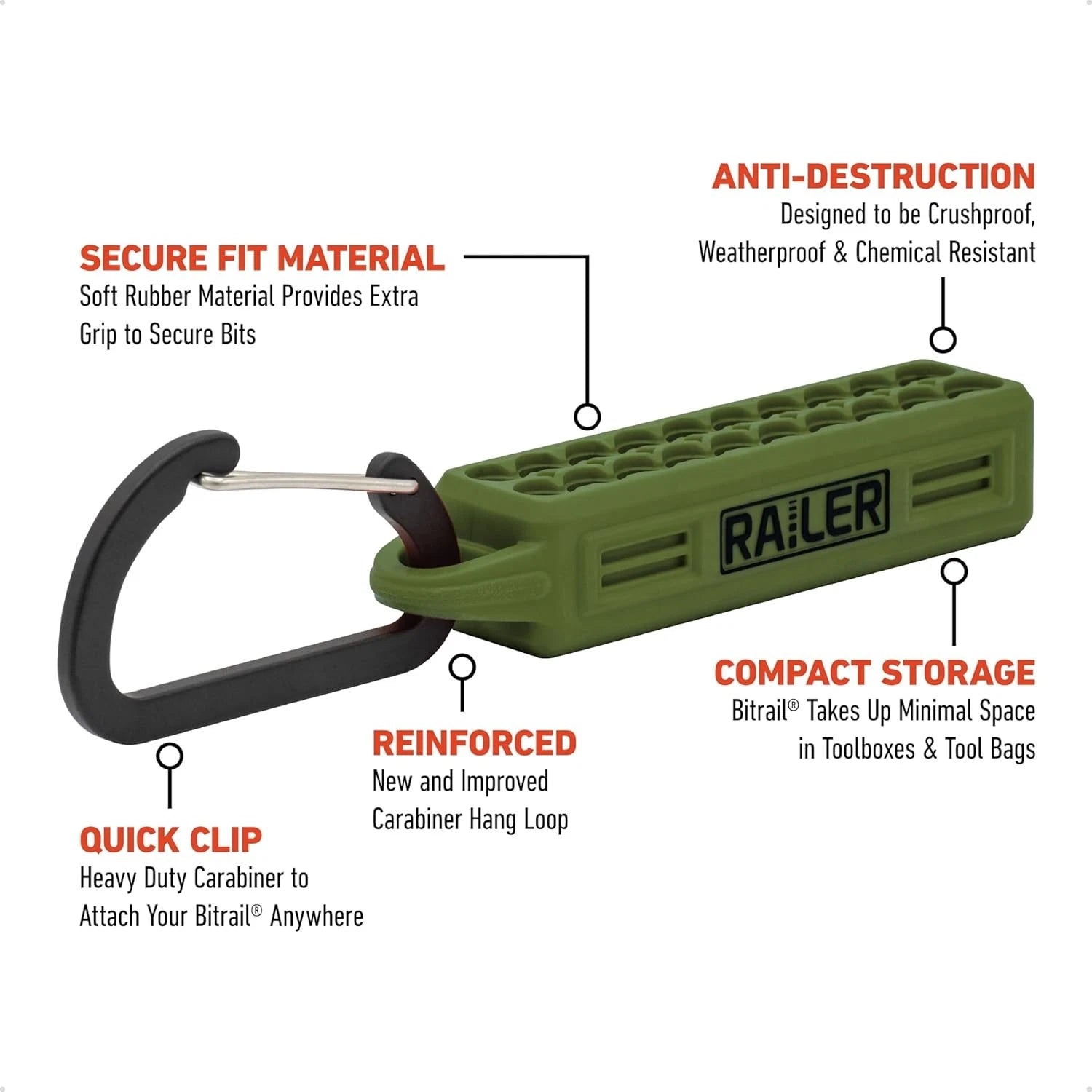 Railer 20pc Screwdriver Bit Set - Premium S2 Steel 2" Camo Green Bitrail