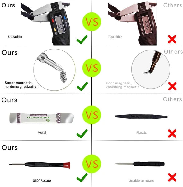 General Opening Repair Tool Kit Screwdriver Set PC Cell Phone Electronics Laptop