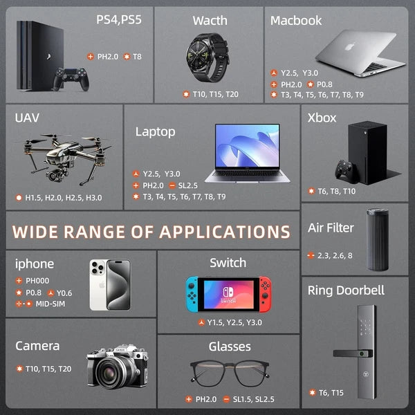52-in-1 Precision Screwdriver Set – Electronics Repair Tool Kit Gift