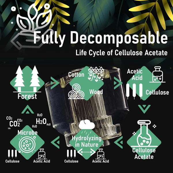 10In1 Short Stubby Mini Screwdriver for Tight Spots, Cellulose Acetate Fiber