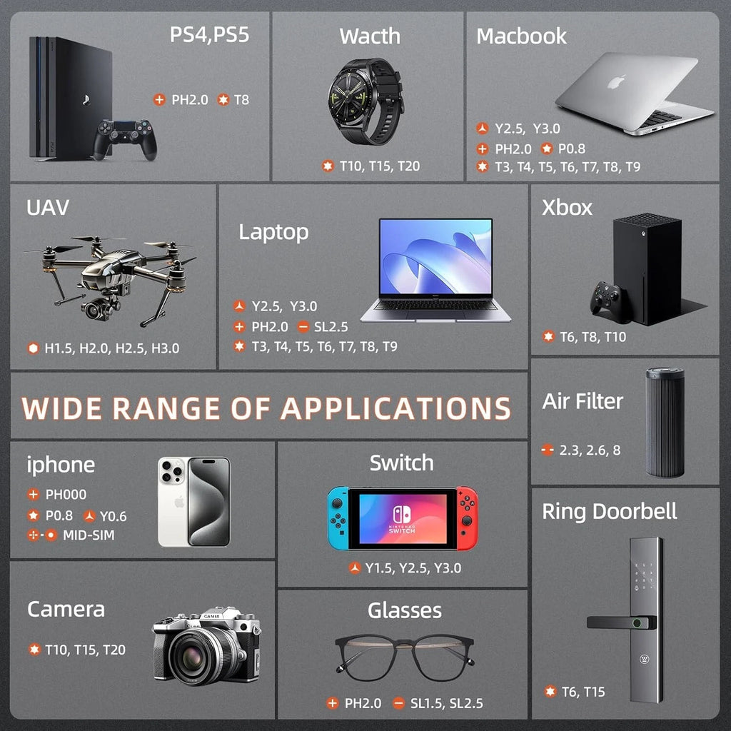 52-in-1 Precision Screwdriver Set – Electronics Repair Tool Kit Gift