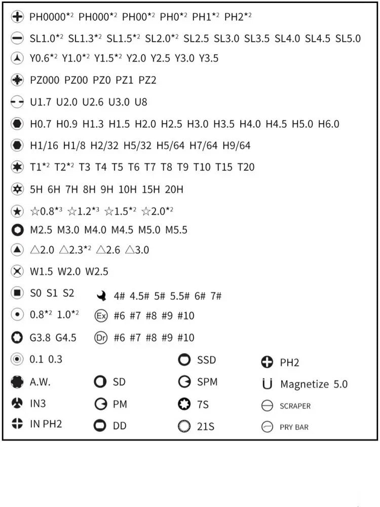 170 In1 Magnetic Screwdriver Bits Set Torx Phillips Screw Kit Electrical Wrench