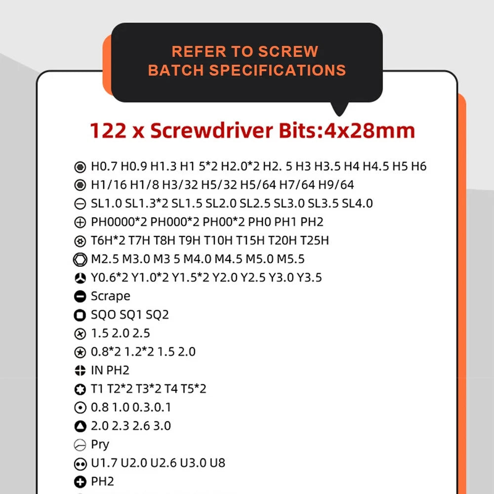 128 in1 Manual Precision Screwdriver Set Durable Wear Resistant Maintenance Tool-