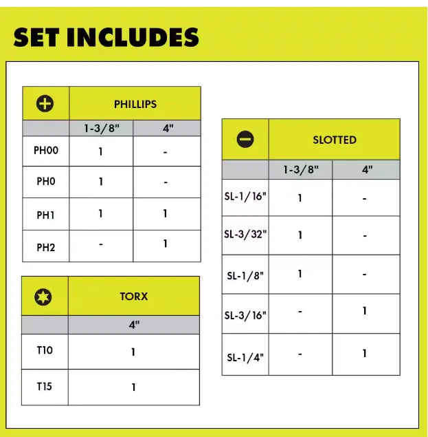 RYOBI 12-Piece Screwdriver Set – Magnetic Tips, Cushion Grip, Anti-Roll