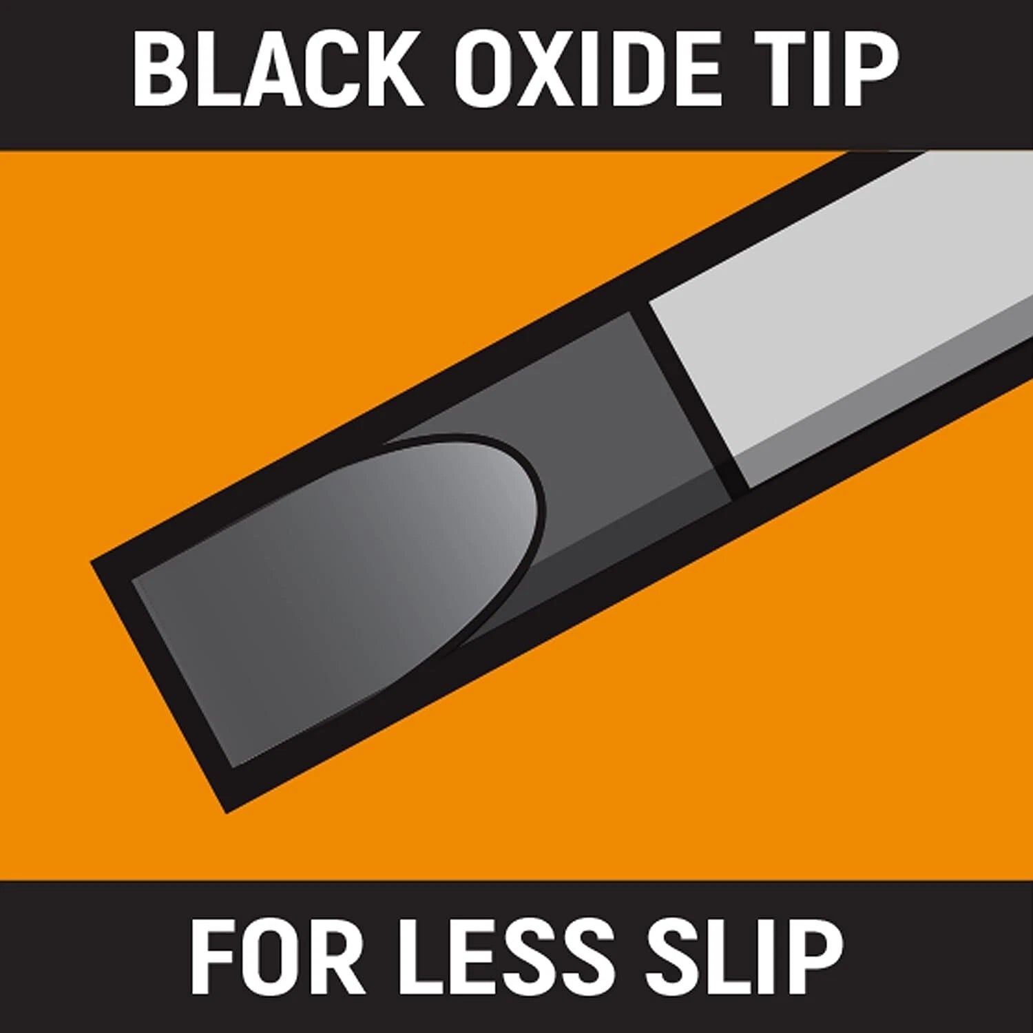 2 Pc. Phillips/Slotted Dual Material Screwdriver Set -