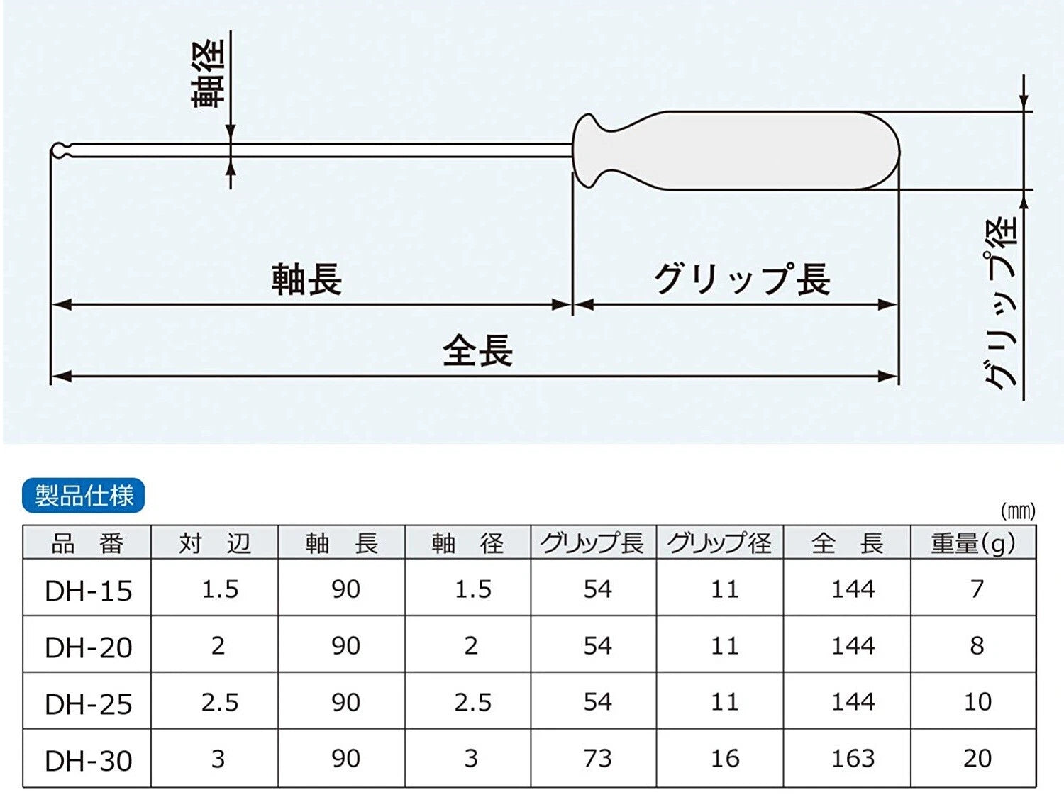 ENGINEER HEX DRIVER 4 SIZE SET (1.5/2.0/2.5/3.0ｍｍ) DK-01 MADE IN JAPAN
