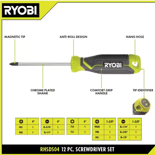 RYOBI 12-Piece Screwdriver Set – Magnetic Tips, Cushion Grip, Anti-Roll