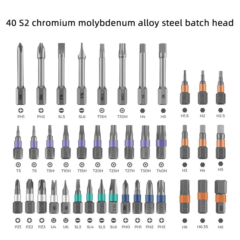 42-in-1 Precision Ratchet Screwdriver Set Portable Hand Tool Multifunctional