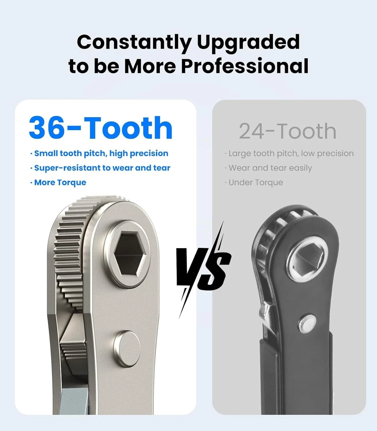17in1 Right Angle Ratcheting Screwdriver Set, [Bearing Steel] 36-Tooth Mini Ratc