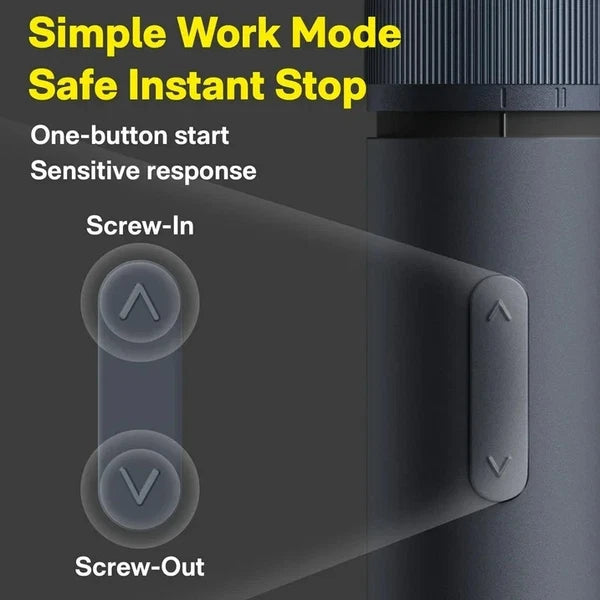 HOTO 3.6V Electric Screwdriver Kit – Rechargeable, 3 Torque Settings, LED.