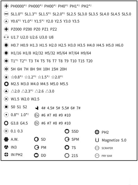 170 In1 Magnetic Screwdriver Bits Set Torx Phillips Screw Kit Electrical Wrench