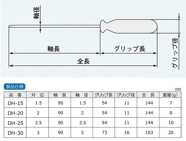 ENGINEER HEX DRIVER 4 SIZE SET (1.5/2.0/2.5/3.0ｍｍ) DK-01 MADE IN JAPAN