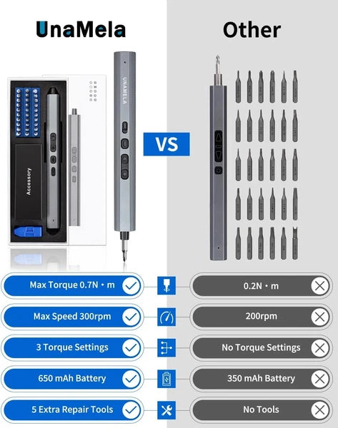 Small Electric Precision Screwdriver Cordless - 3 Torque Settings, 30 S2 Bits