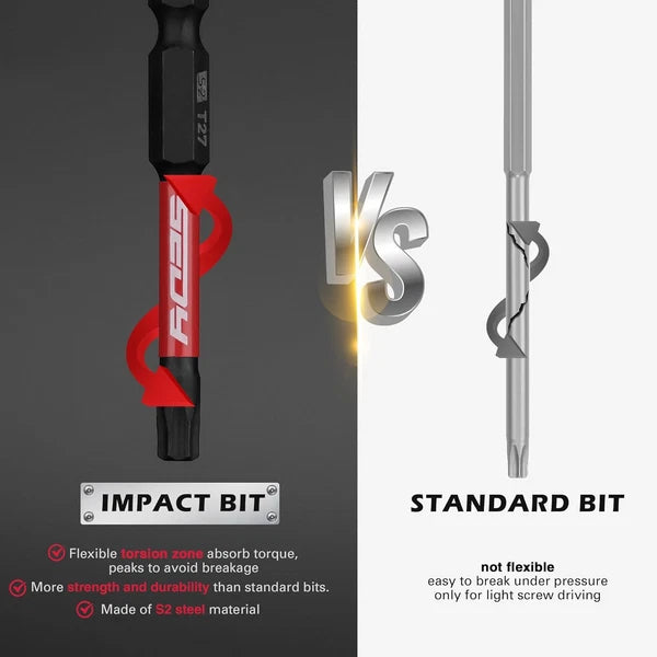 25 Piece Torx Bit Set 1''&2.5'' Security Tamper Proof Torx Impact Screwdriver