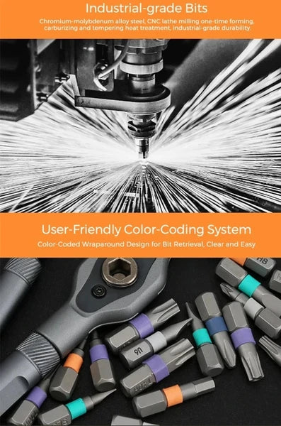 42-in-1 Precision Ratchet Screwdriver Set Portable Hand Tool Multifunctional